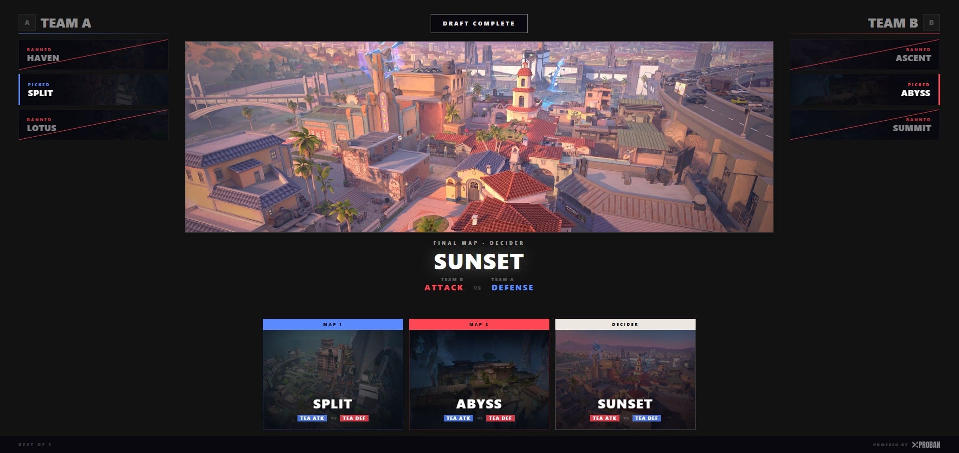 The overlay during a draft: team columns on each side, the current map in the centre, the series at the bottom